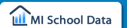 MI School Data for New Lothrop District